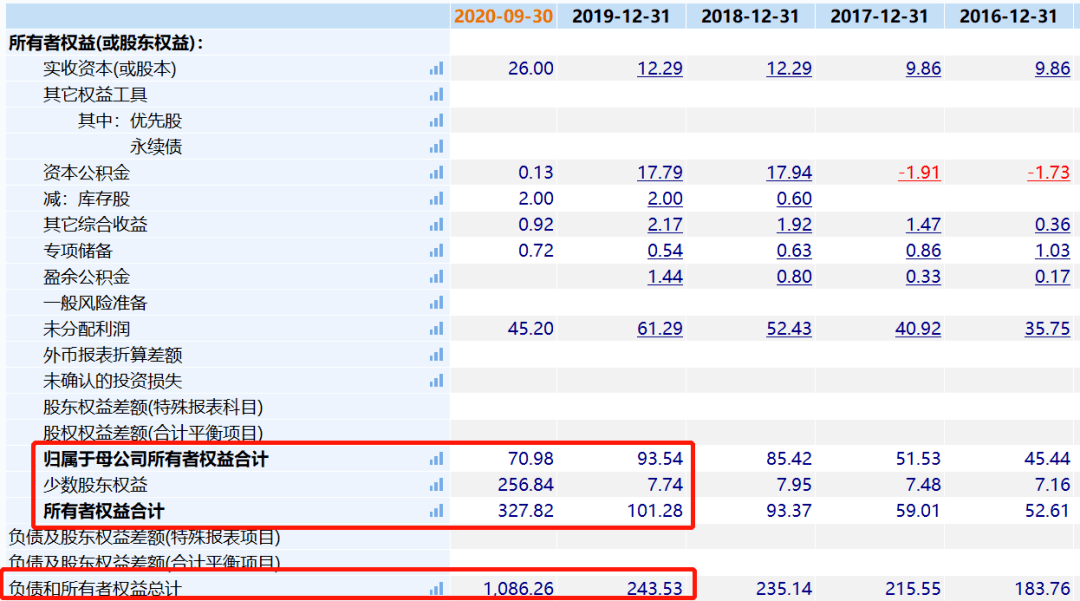 新奥今天开奖结果查询,科普问答_PT71.580