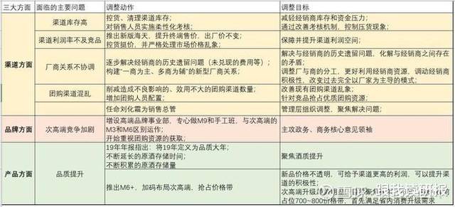 管家婆一票一码100正确2024年,有问必答_战略版69.476