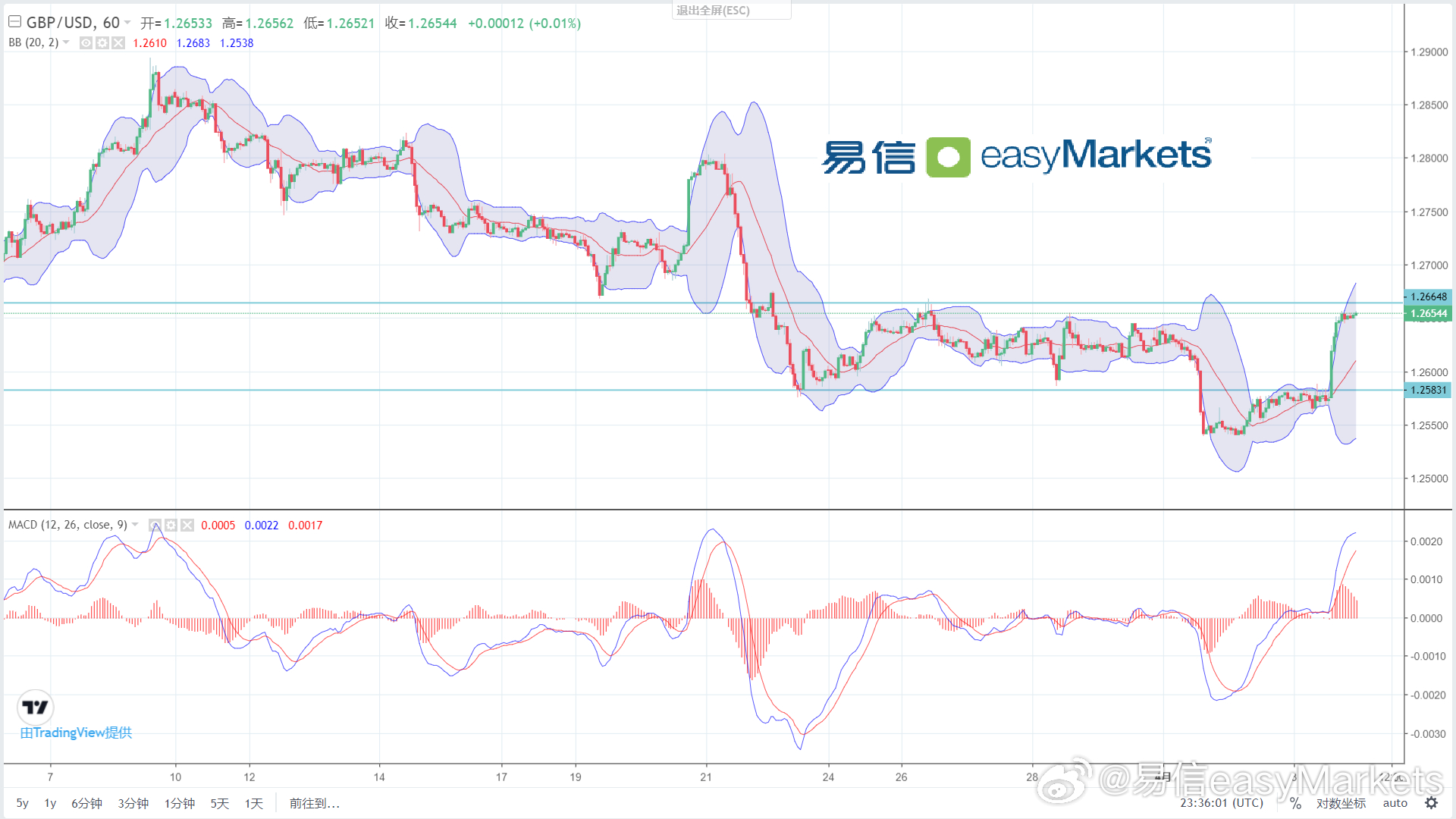 2024历史开奖记录澳门,解释定义_限量版65.104