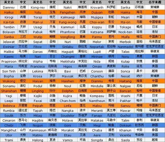 澳门六开奖最新开奖结果2024年,全面解答落实_Lite55.104