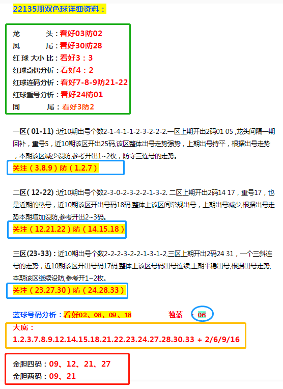 一码归码双色球专栏,解释定义_豪华版44.528