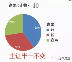 澳门六星彩9点5分,精密解答落实_模拟版38.208