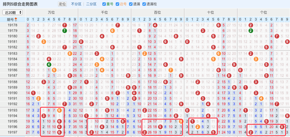 特准一肖一码100精准,解答解释落实_薄荷版94.748