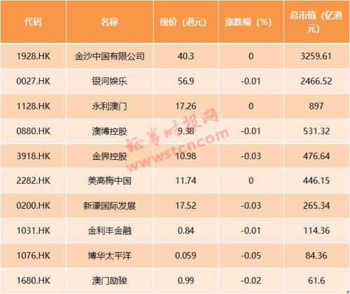 澳门天天开彩开奖结果2024年,解释落实_HDR版82.523