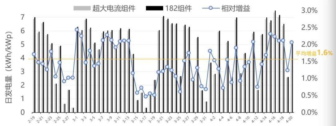 澳门六开彩开奖结果2021,解答解释_Harmony款29.182