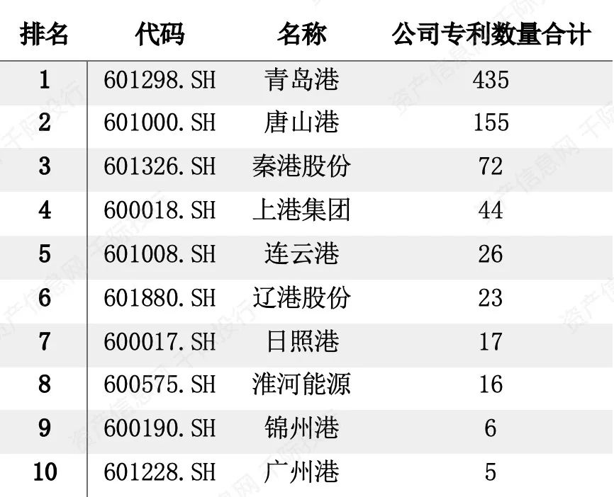 2024香港港六开奖记录,全面解答_运动版42.300