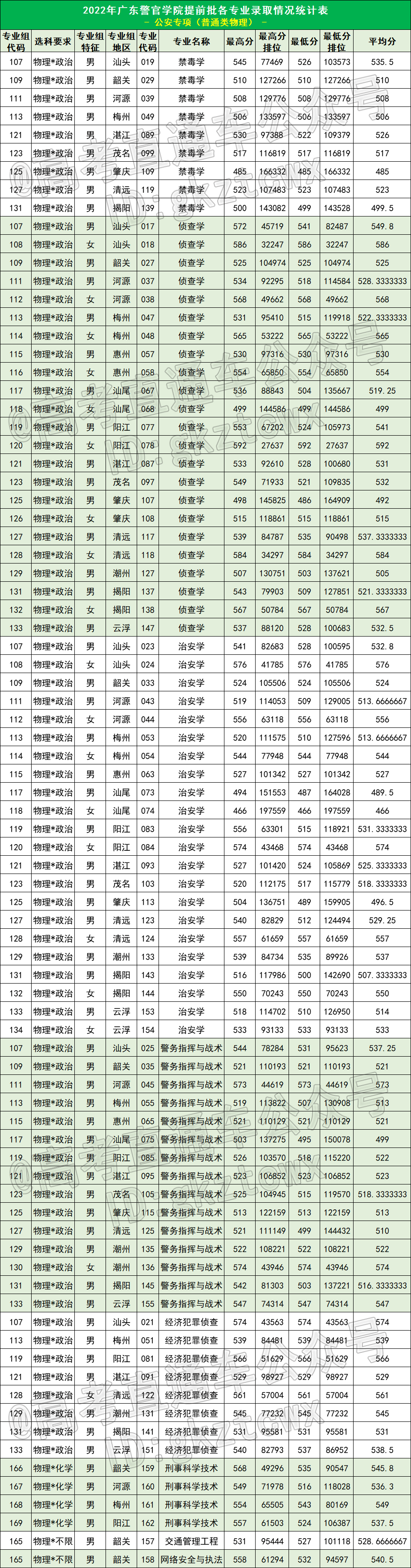 最准一码一肖100准澳门资料,精密解答_V63.437