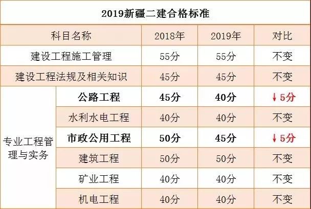 澳门一码一肖100准吗,全面解答_安卓款48.34