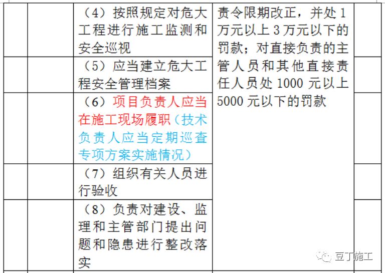 新澳天天彩正版免费资料观看,解释定义_体验版32.83