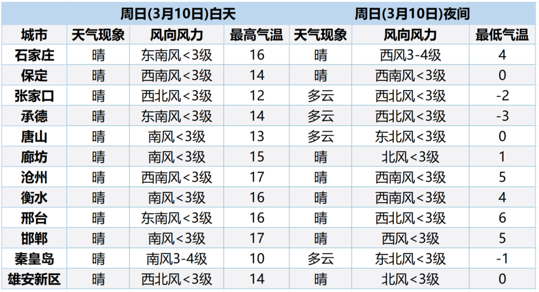 新澳今天晚上开奖结果查询表,精准解释落实_微型版60.448