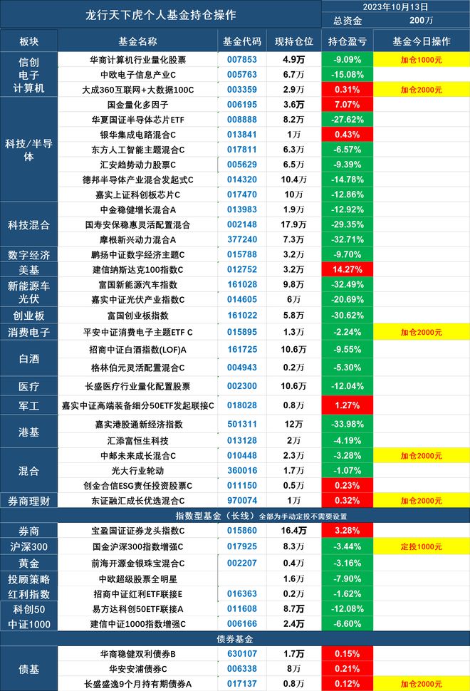 2024年香港今天开奖号码,有问必答_复古版59.313