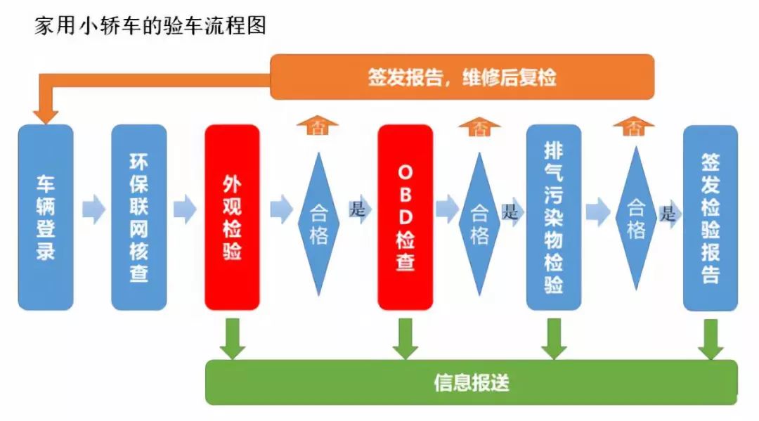 新奥彩294444cm216677,效率解答解释落实_粉丝版26.87