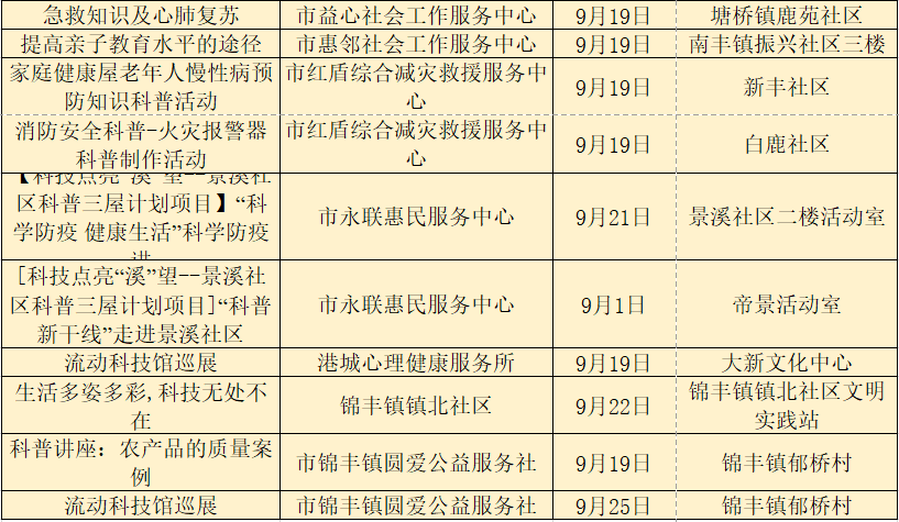 2024新澳精准正版资料,科普问答_精英版56.969