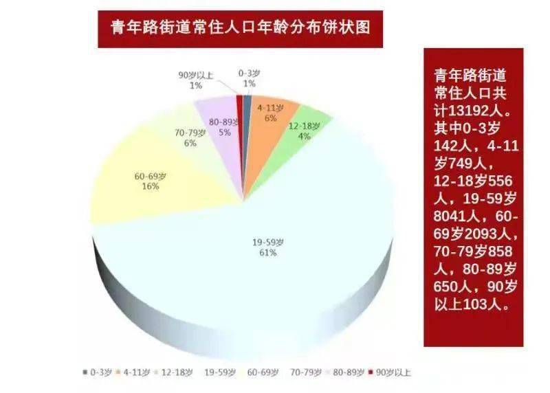 查看澳门开奖记录,精准解答落实_理财版59.902