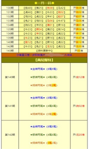 新奥长期免费资料大全澳门大全资料,科普问答_挑战版61.670