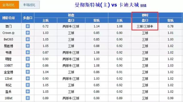 2024澳门六今晚开奖结果是多少,最佳精选_FHD57.209