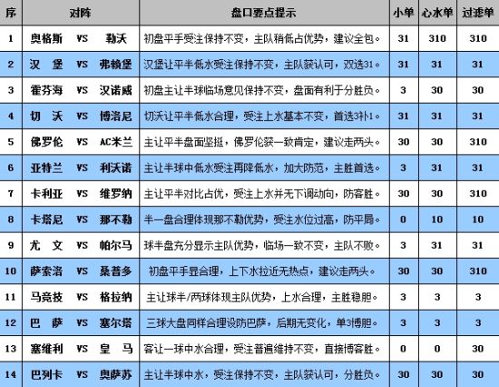 4949开澳门开奖结果历史记录,全面解答落实_BT98.139