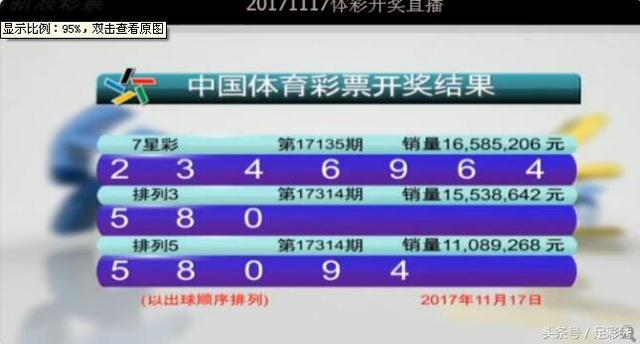 澳门六开彩今晚开奖结果查询,科普问答_安卓版52.633