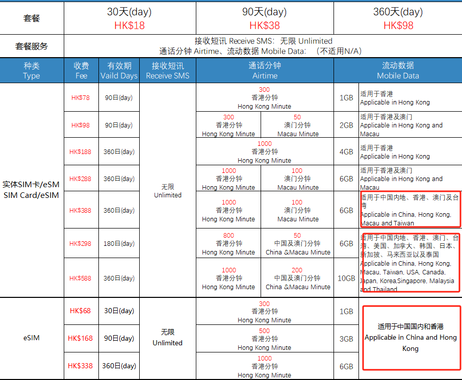 澳门内部最精准资料绝技,有问必答_Z88.830