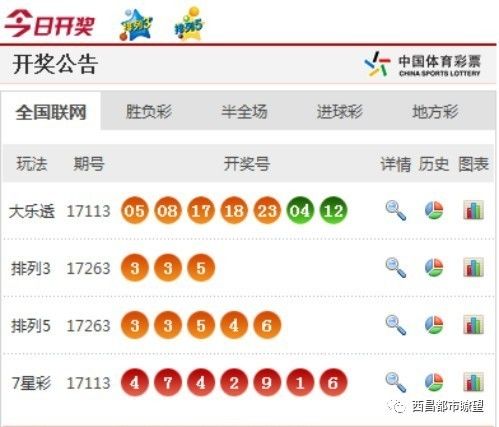 澳门六星彩开奖结果今天,最佳精选落实_AP12.789