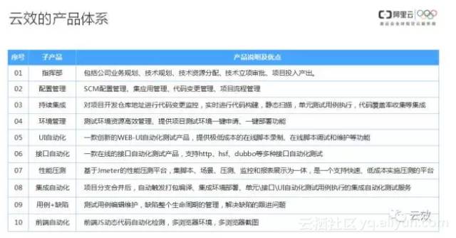 新澳内部一码精准公开,全面解答落实_XT88.997