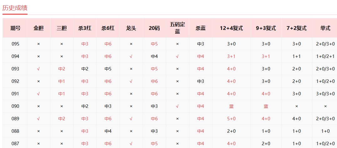 双色球一码是什么生肖,解答解释_Gold58.159