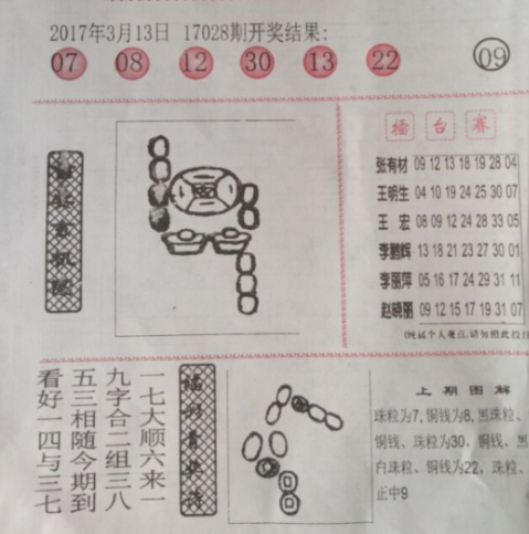 118期双色球字谜是什么,科普问答_动态版55.903