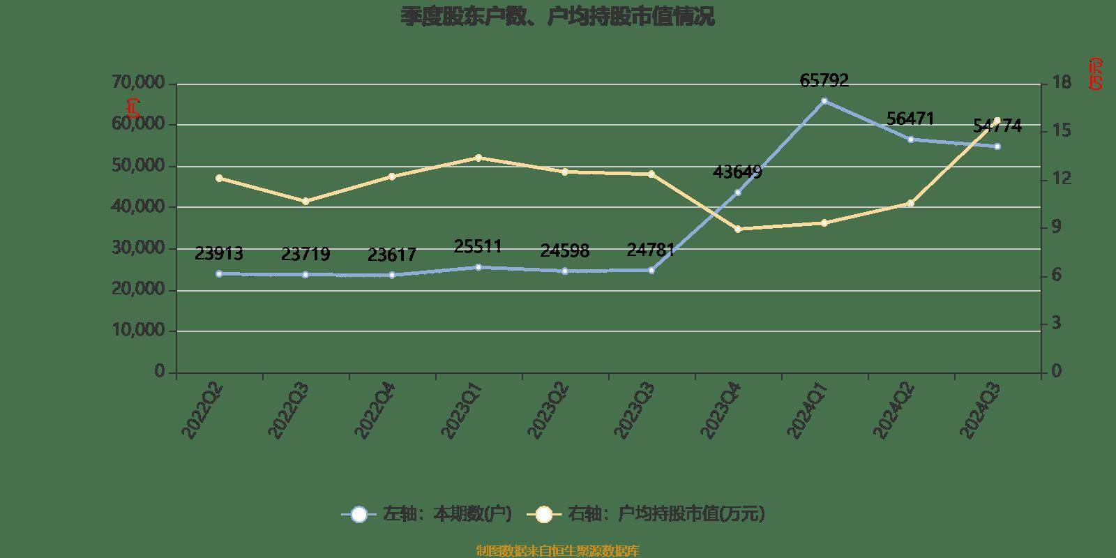 2024澳门天天彩开奖记录,解答解释_进阶款56.661