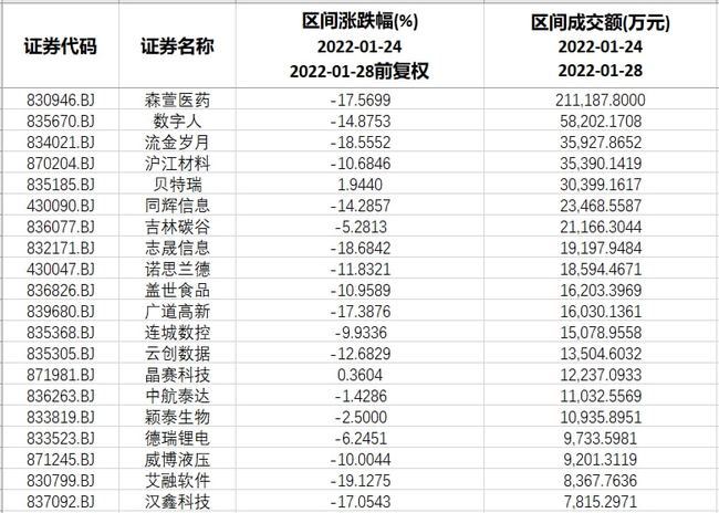 2024新奥全年资料免费公开,精密解答_精简版33.601