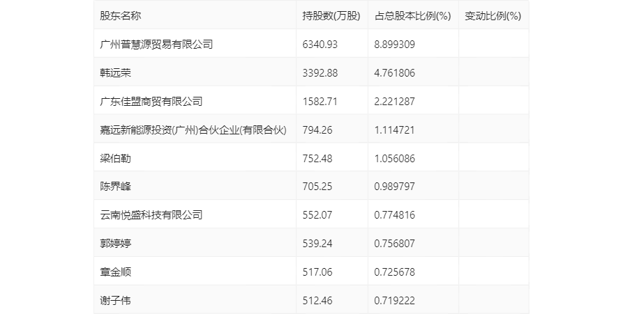 2024天天彩全年免费资料,精选解释落实_免费版57.933