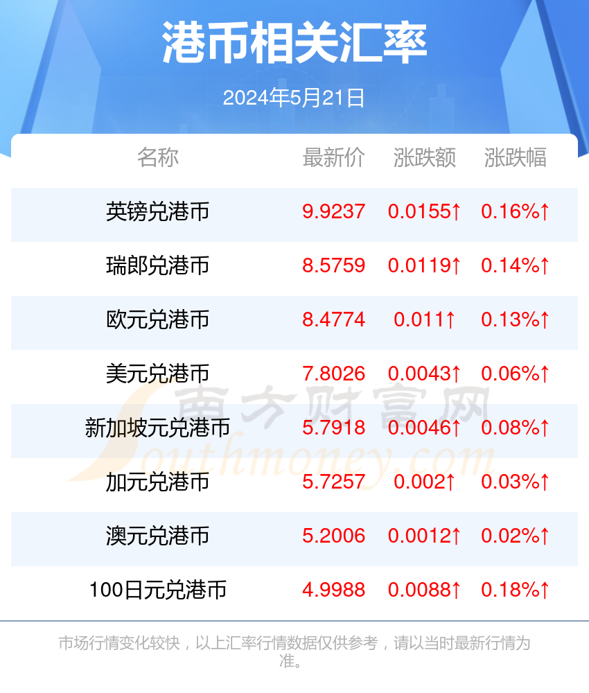 2024年香港今天开奖号码,科普问答_3D52.837