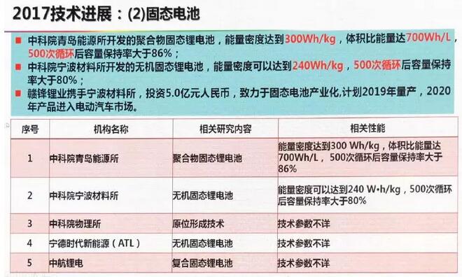 一肖一码2023年澳门码,解答解释落实_V66.397