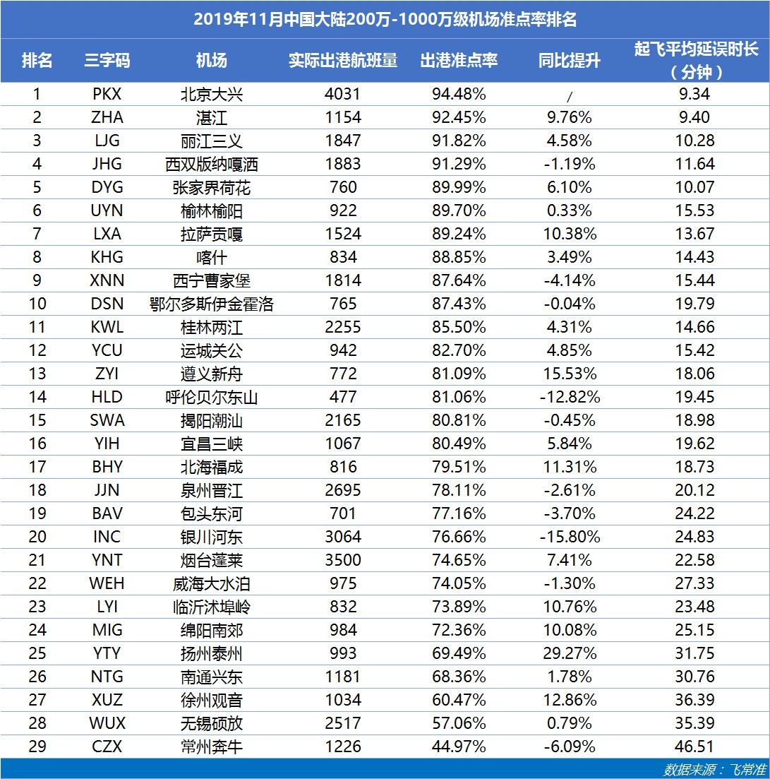 香港最快开奖结果开奖直播,精准解释_标准版46.725