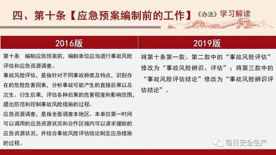 新澳门免费资料大全最新版本下载,解答解释落实_粉丝版345.372