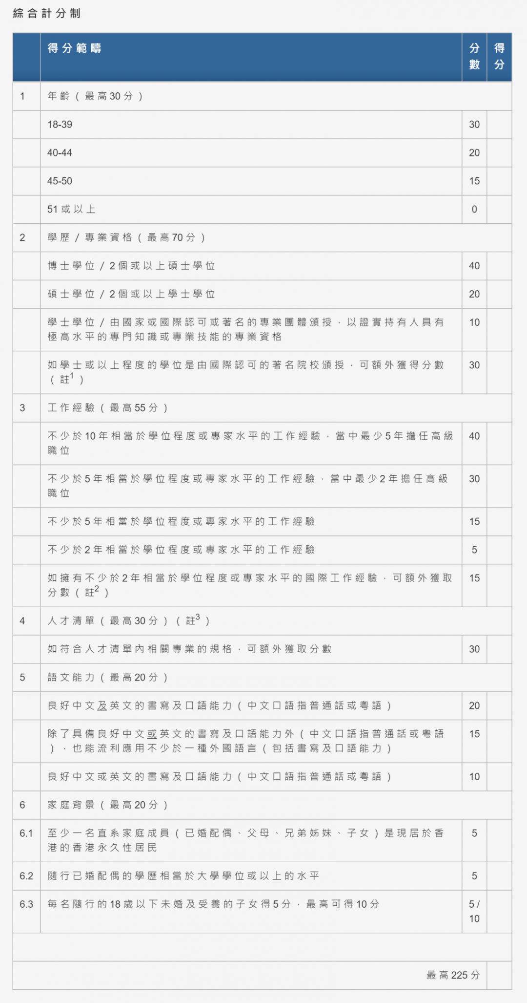 香港大众网免费资料,词语解释_AR版94.657