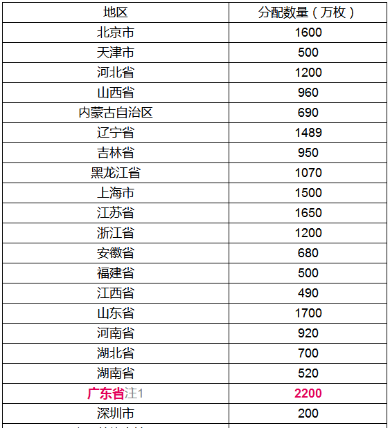 2024年11月23日 第2页