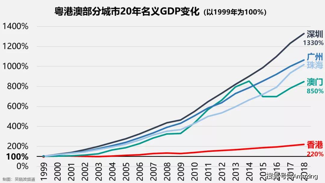 新澳门和澳门开奖结果一样,精准解释落实_XP17.726