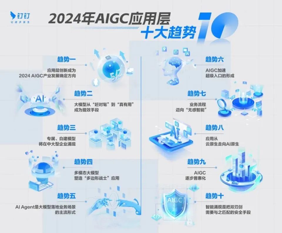 2024年澳门今晚开什么吗,动态词语解释_顶级版43.801