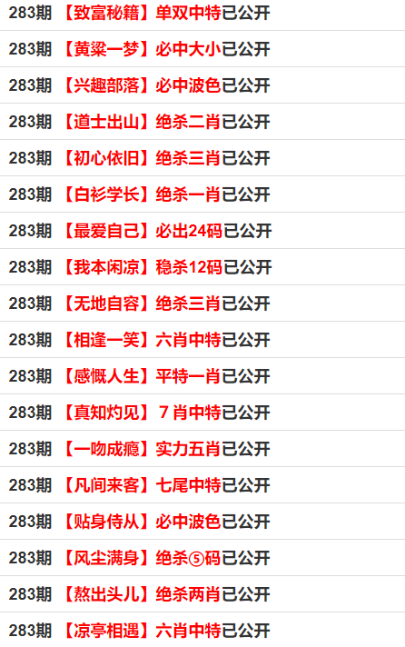 管家婆一码一肖100准,精准落实_探索版68.448