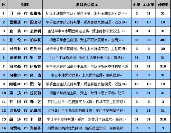 澳门六星彩开奖结果,最佳精选解释落实_ios74.633