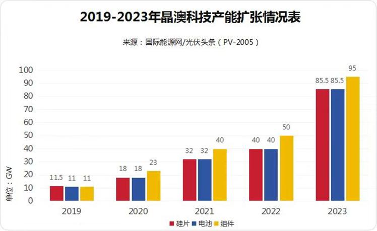 2024年新澳开奖结果,精选解释_ChromeOS55.141