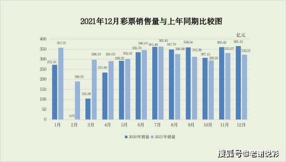 一肖特马 11 20元23 35 47 各10,全面精准落实_MP76.98