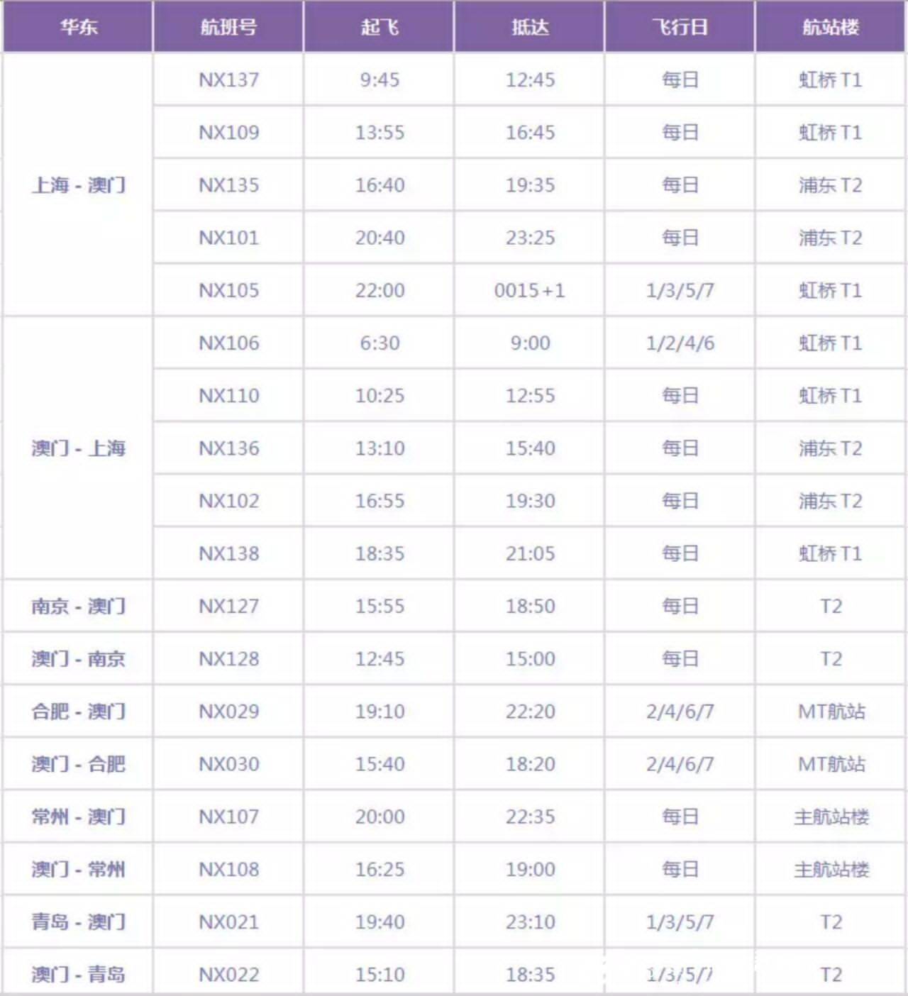 澳门码的全部免费的资料,资料解释_粉丝款42.848