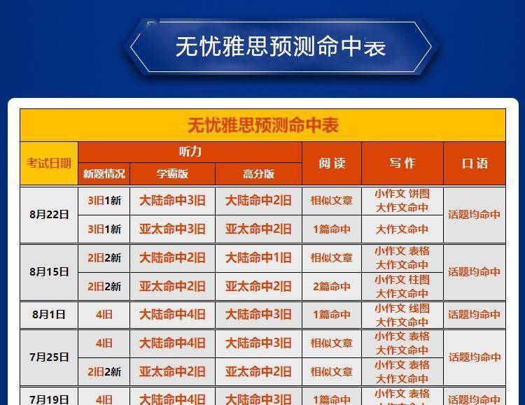 2024新澳兔费资料琴棋,精准解释_旗舰款84.292