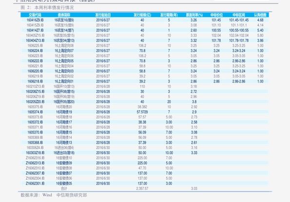 靶向药2023价格一览表,精准解释落实_Chromebook96.807