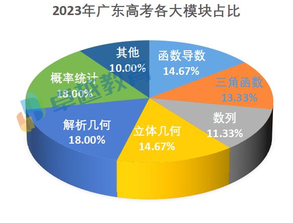 2024新澳正版免费资料大全,全面解答_MP48.833