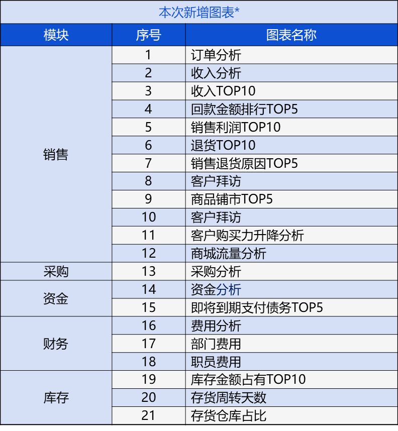 管家婆资料公开一肖网站,精准解释落实_MT37.851