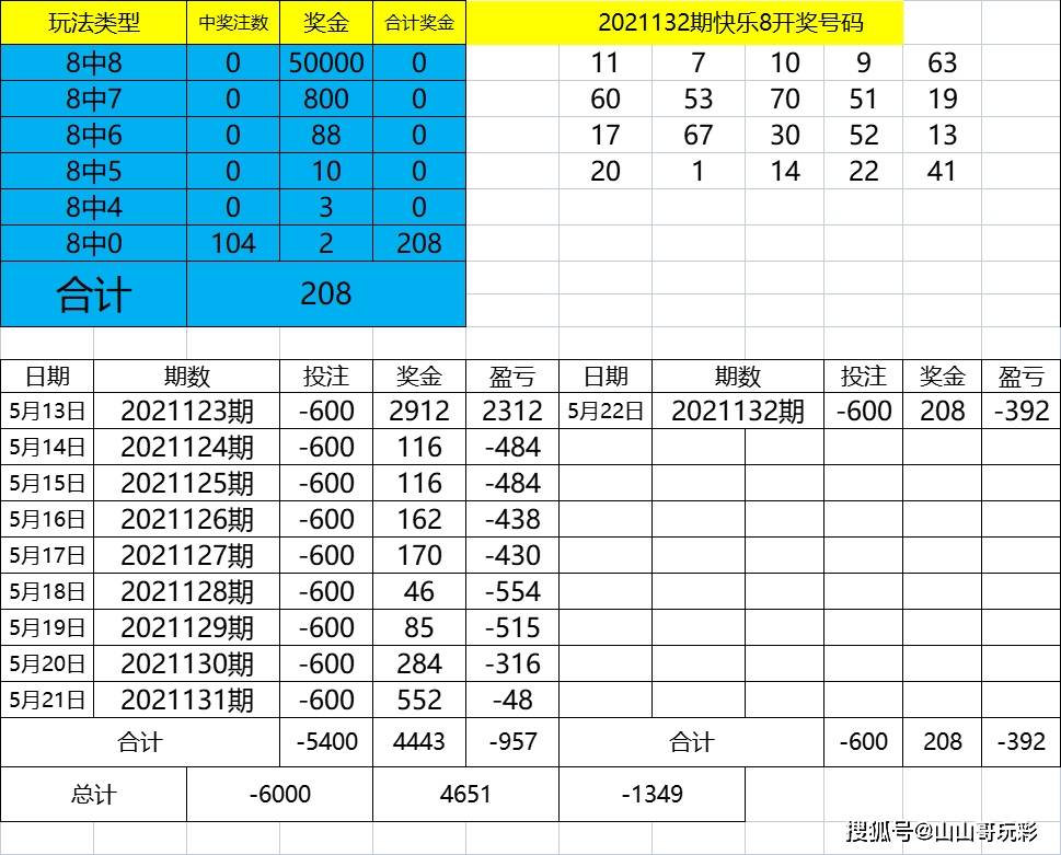 2024澳门6合和彩软件,效率解答解释落实_Ultra52.362