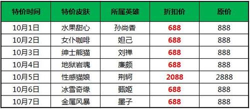 澳门6合生肖彩开奖时间,精准解答_限量款40.811