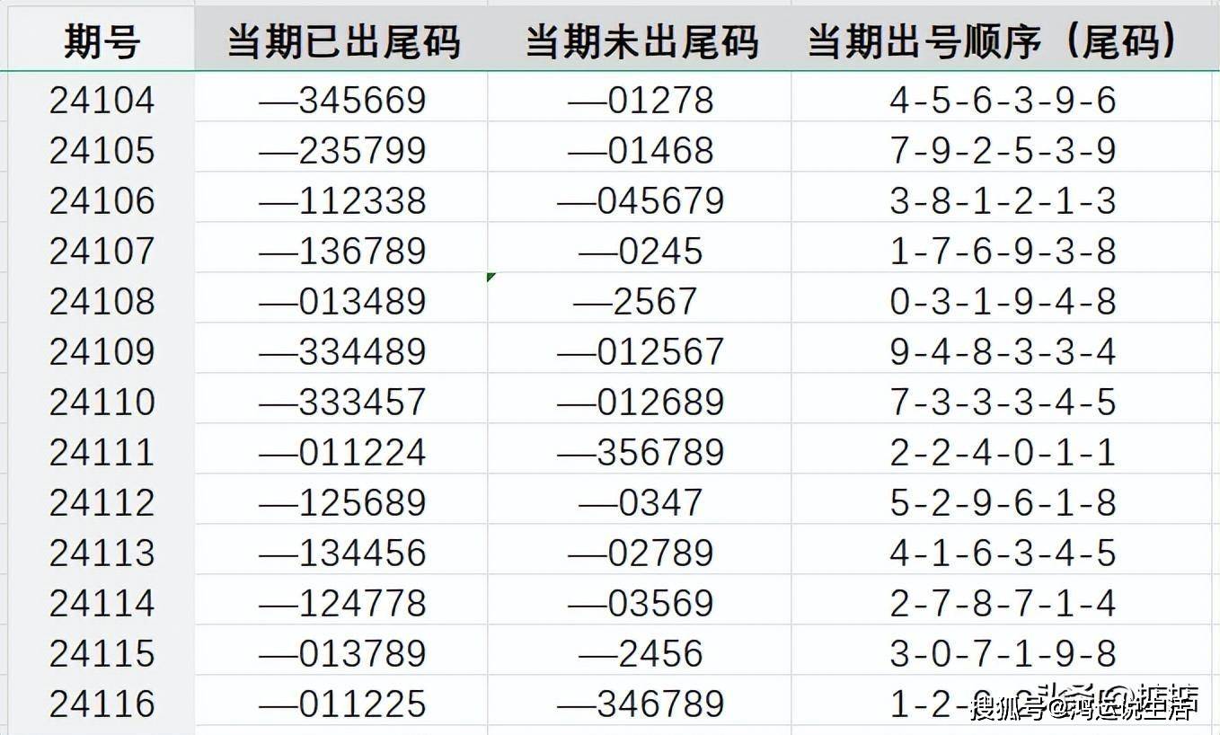 一肖中恃码,精选解释_理财版48.128